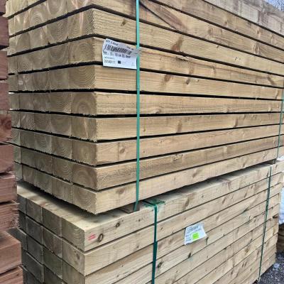 Green 2.4m Railway Sleeper 