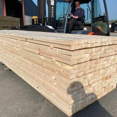 4x2x3.6m 
