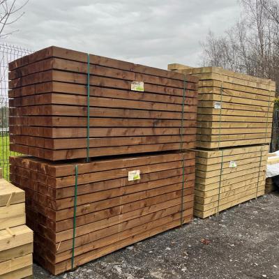 Green 2.4m Railway Sleeper 